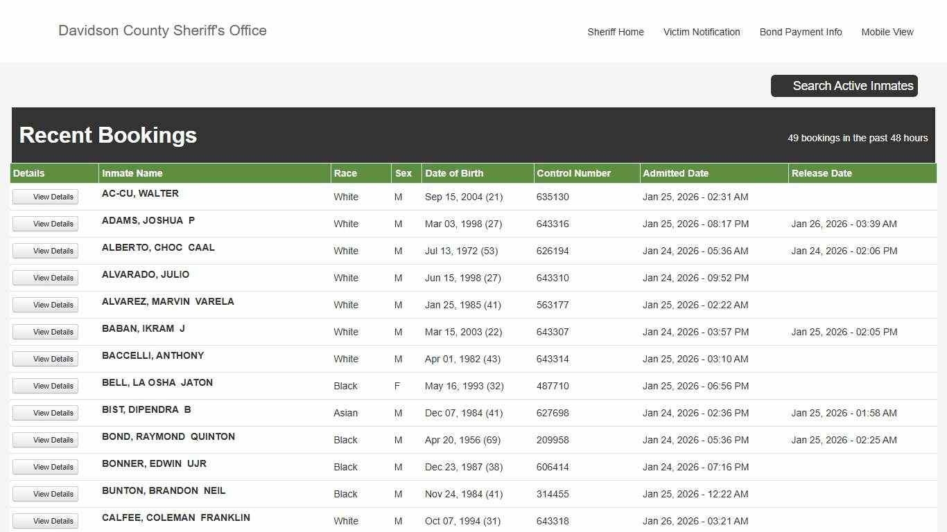 Davidson County Sheriff - Active Inmate Search